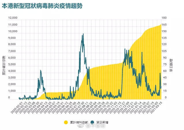 新奧今天晚上開什么香港