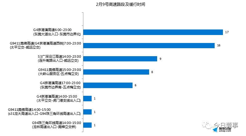 澳門碼表2025圖片