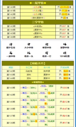 澳門三碼三碼精準(zhǔn)100%