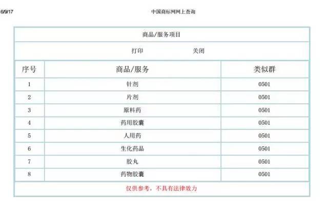 香港碼的全部免費的資料