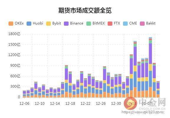 澳門彩開什么呀,2025年春運(yùn)單日出行數(shù)首破3億人次