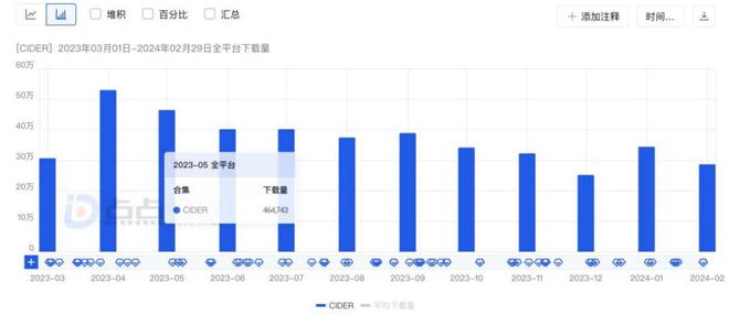 新澳門開獎(jiǎng)結(jié)果2025開獎(jiǎng)結(jié)果查詢網(wǎng)站,美聯(lián)邦工作人員將遭大規(guī)模裁員