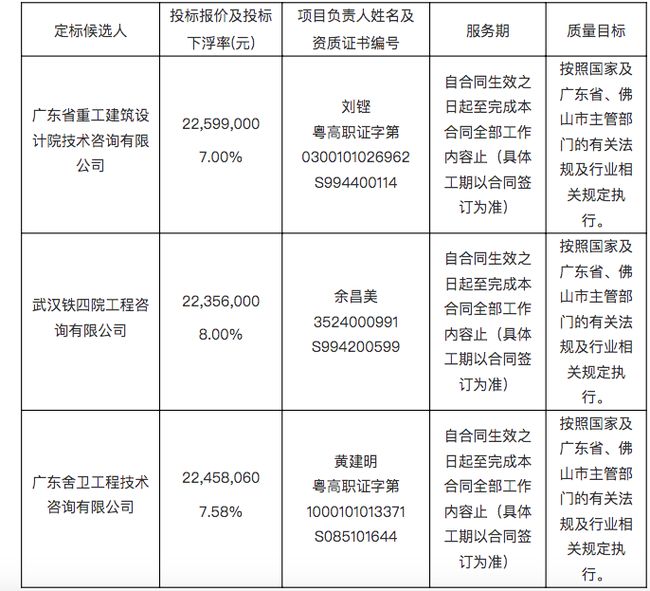 今年的生肖排名表圖片,臺風只在夏秋兩季發(fā)生？謠言