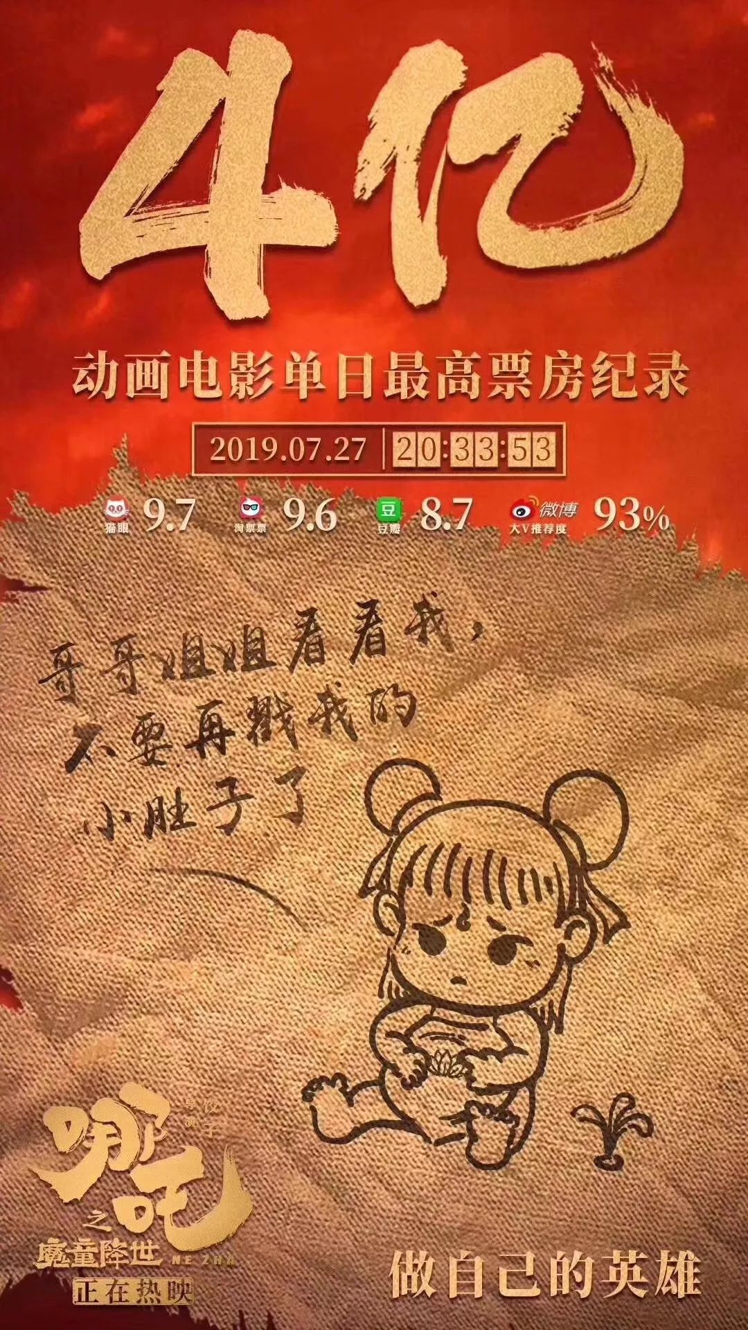 圖文資訊天空彩天下贏彩安全保障,餃子導(dǎo)演手繪破億海報筆要畫冒煙了