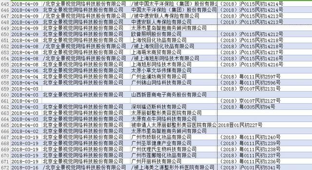 澳門資料大全正版資料查詢器下載