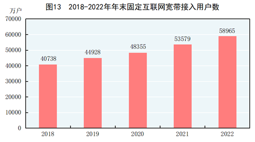 最準(zhǔn)的澳彩網(wǎng)站大全600圖庫(kù),2023年GDP比初步核算增33690億