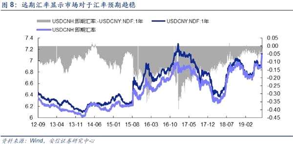 2025澳門質(zhì)料大全免費(fèi),節(jié)后A股有望迎來新一輪上漲行情