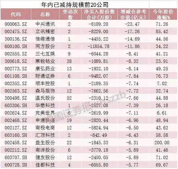 澳門彩管家婆免費(fèi)資料大全大全