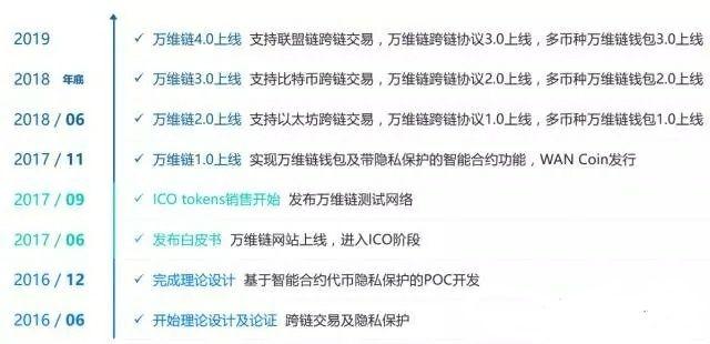 9月2日預(yù)測澳門246期開什么生肖,男子10歲時燙傷疤痕60多年后癌變