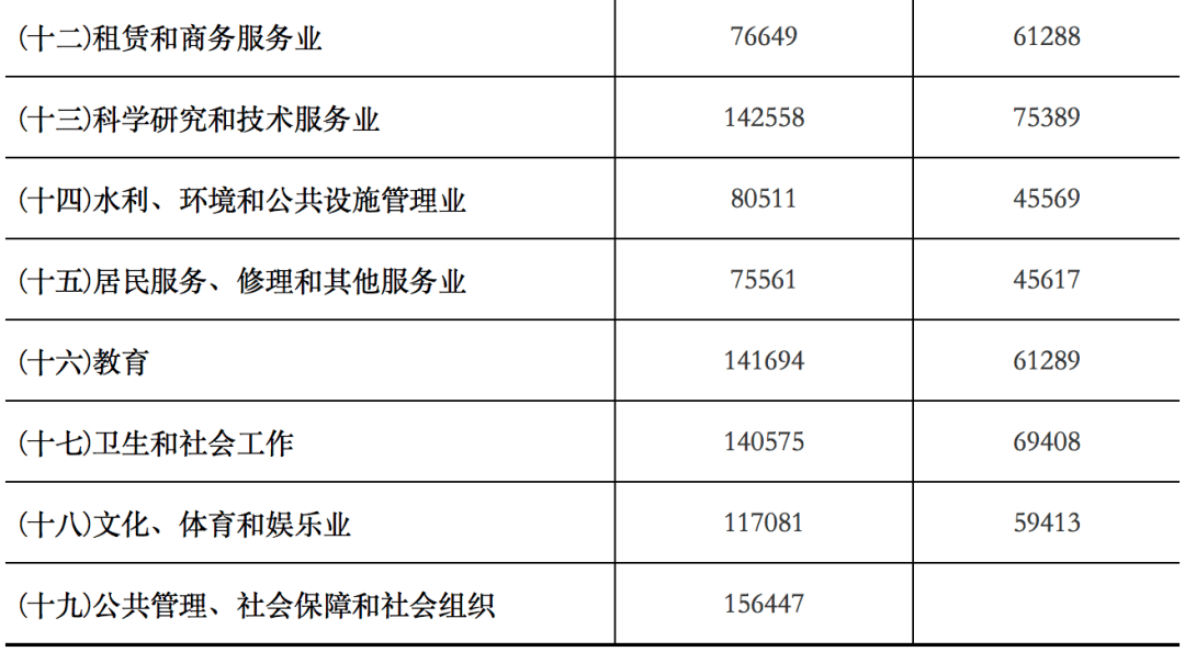 新澳門天天開好彩大全生日卡