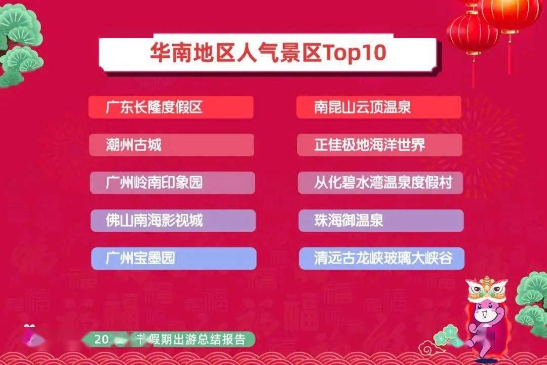 2025澳門今晚開獎(jiǎng)號碼80期,多地倡議春節(jié)少發(fā)壓歲錢