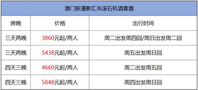 澳門碼開獎記錄o38期開什么,鹿童鶴童是選錯導(dǎo)師的研究生