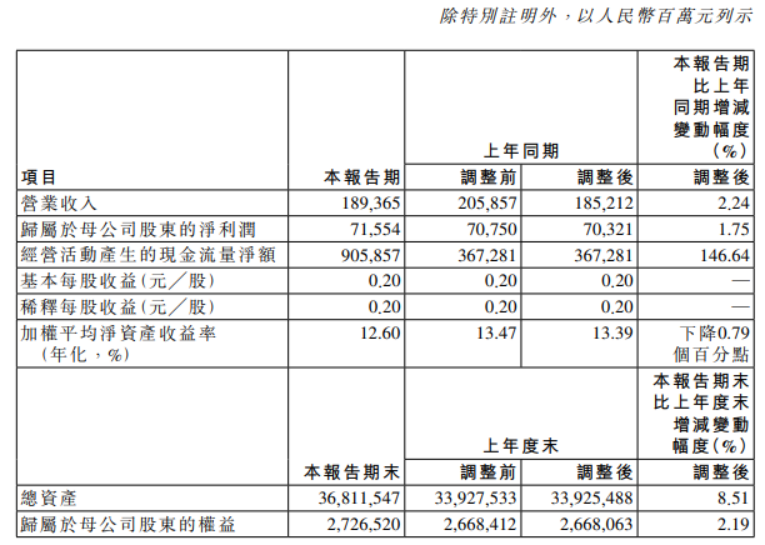 老澳門開獎(jiǎng)結(jié)果2025開獎(jiǎng)記錄查詢,11月份國民經(jīng)濟(jì)運(yùn)行5大亮點(diǎn)