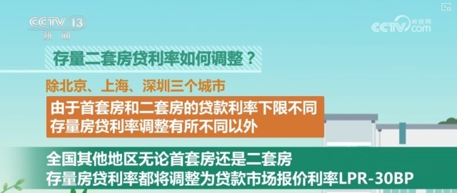 澳門今晚開碼開什么號(hào)開獎(jiǎng),今天起 存量房公積金貸款利率下調(diào)