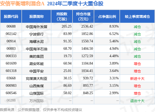 2025年新澳開獎結果查詢表最新版下載,敘過渡政府在多地增派安全部隊