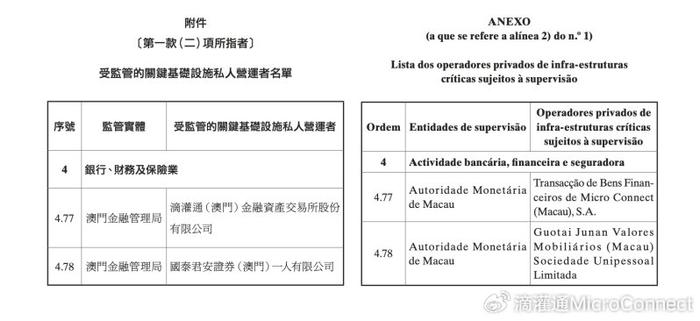 2025澳門二四六免費全年資料