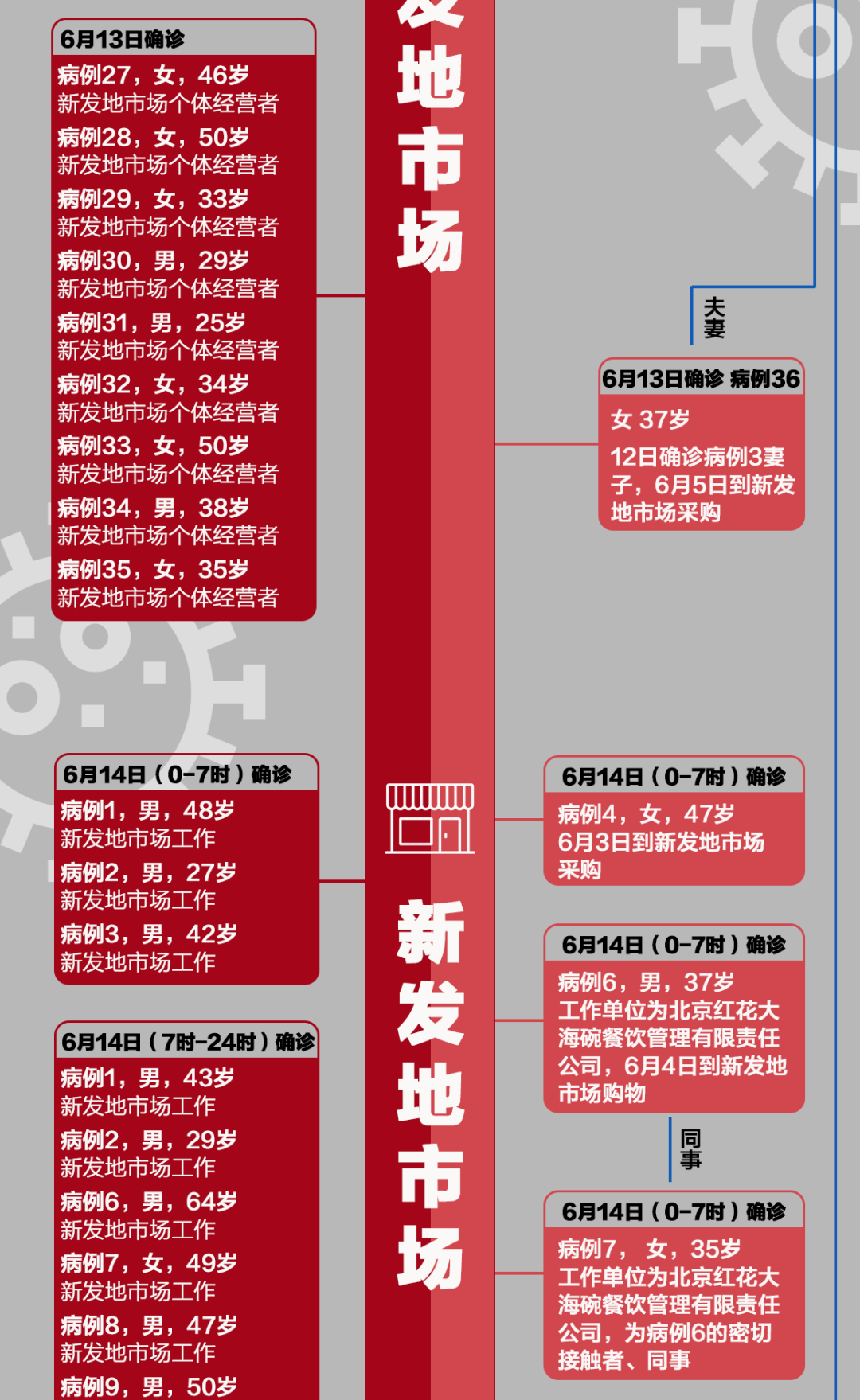 二四六天好彩(944CC)免費(fèi)資料大全20252025,老師病逝 200多畢業(yè)生趕來(lái)送別