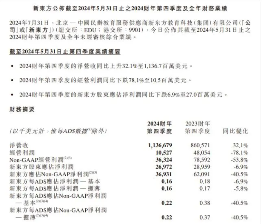 澳門2025年最快開獎結(jié)果