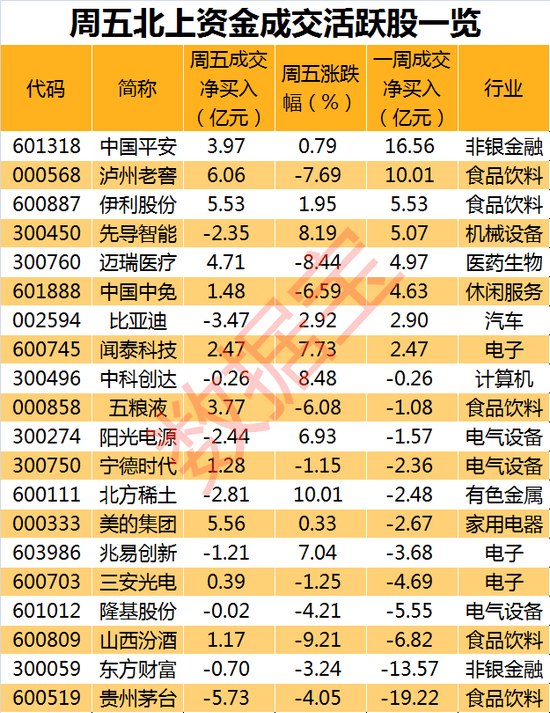 澳門六肖六合碼