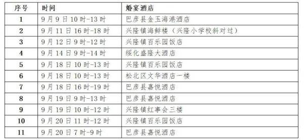 2025年新澳開獎(jiǎng)結(jié)果查詢匯總表最新,中國(guó)“蛟龍”號(hào)潛水器升級(jí)換裝