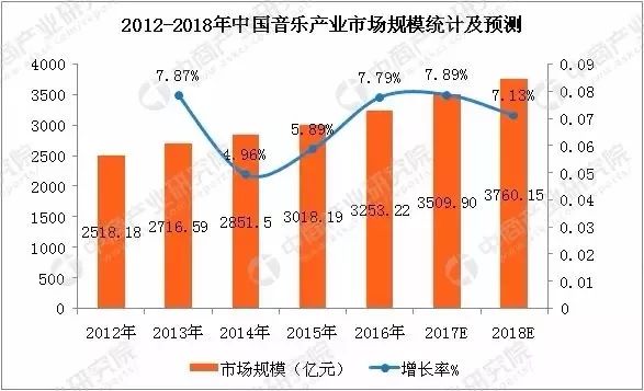 新澳門歷史開獎(jiǎng)結(jié)果近期十五期2025年,提升銀發(fā)經(jīng)濟(jì)含“金”量