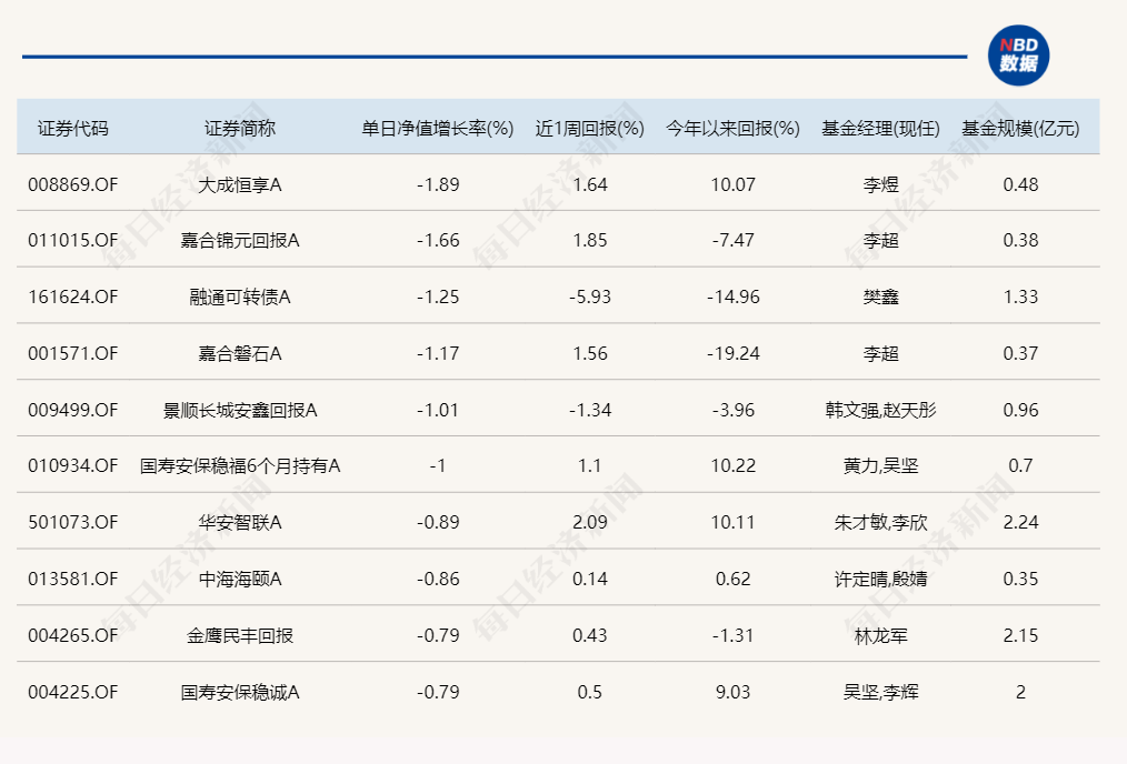 香港平特開獎(jiǎng)記錄表新聞,春節(jié)假期有哪些景區(qū)值得反向旅行