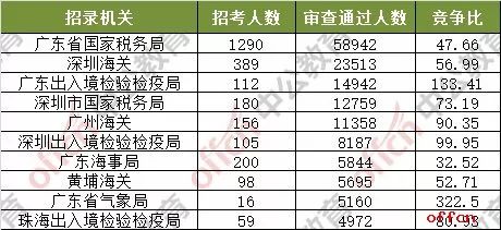 澳門開獎(jiǎng)結(jié)果2025開獎(jiǎng)記錄今晚開什么號碼,埃文凱爾歡迎再來