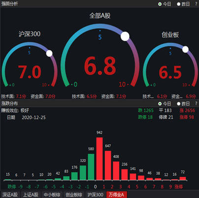 2025新澳門開獎結果記錄,星光大賞導播好像瘋了