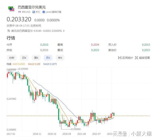 精準(zhǔn)澳門天天彩免費(fèi)資料,盧拉：若美國加征關(guān)稅 巴西將對(duì)等反制