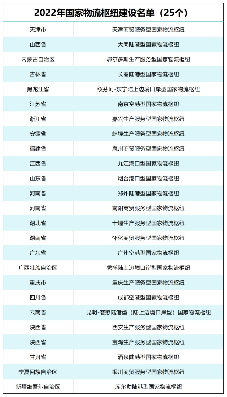 新澳今天最新資料2025年開獎結(jié)果查詢表圖片,18歲韓國天才前鋒加盟英超勁旅