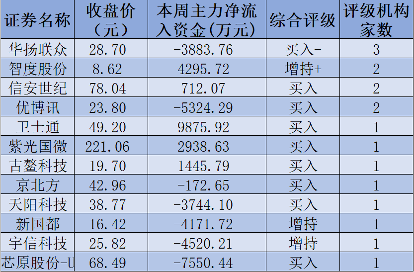 2025年澳門(mén)資料表圖十二生肖,春晚里暗藏的4大投資機(jī)會(huì)