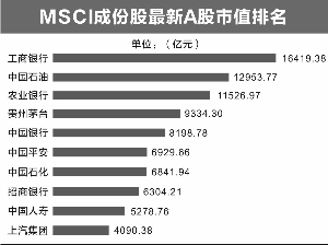 2025澳門(mén)碼資料234期,國(guó)補(bǔ)將上線 怎么買(mǎi)手機(jī)最劃算