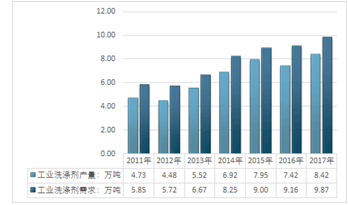 2025澳門資料大全免費2025,本周上四休三不調休