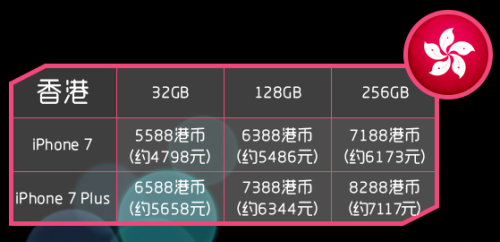 香港4949澳門免費(fèi)資料大全最新版,蘋果預(yù)告tvOS 18.2.1更新