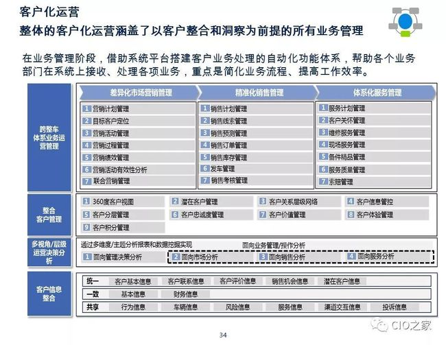 2025澳門管家婆六彩正版資料,IPO概況：2024年100家成功上市