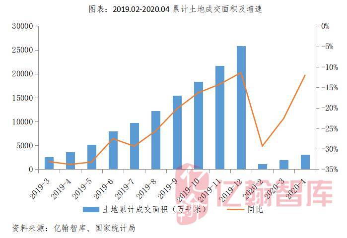 2025香港今晚開特馬開什么號,天津新房銷售增速位列全國第三