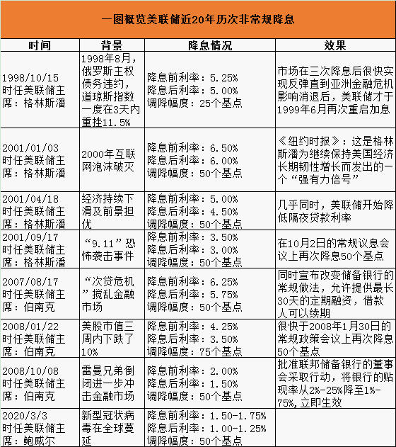 2025澳門開獎結(jié)果記錄查詢表最新版本下載