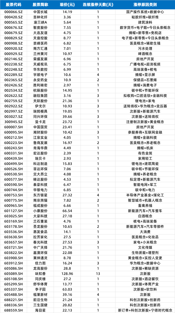 澳門(mén)六肖十八碼最新開(kāi)獎(jiǎng)結(jié)果,金飾價(jià)格飆至835元—克