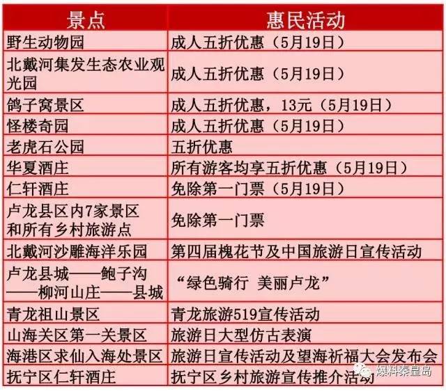 2025澳門天天彩資料大全免費,河北邯鄲發(fā)生3.0級地震