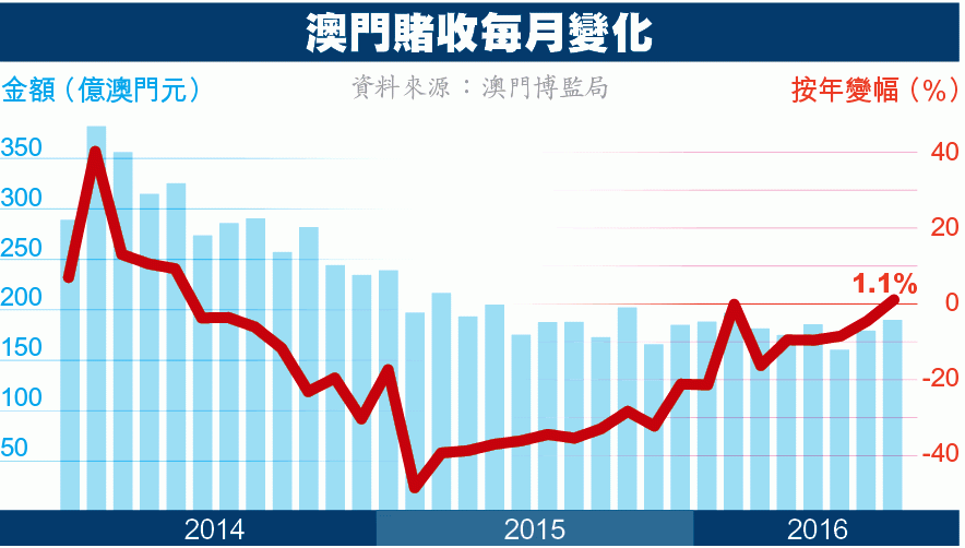 澳門東山再起會員料免費資料,券商2025年首批“金股”出爐