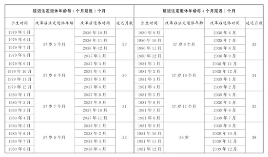 2025年3月8日 第69頁(yè)