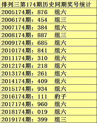 澳門碼第一期開(kāi)什么號(hào),大S被臺(tái)媒傳死訊