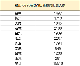 澳門彩2025年今晚開獎記錄查詢結(jié)果表,大年初四為啥叫“羊日”