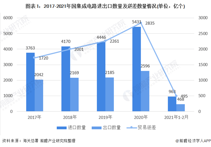 004期免費(fèi)資料,年后你“戒斷”了嗎