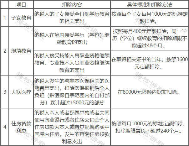 澳門正版資料免費(fèi)公開(kāi)20,石破茂：不會(huì)回答關(guān)稅方面的假設(shè)問(wèn)題