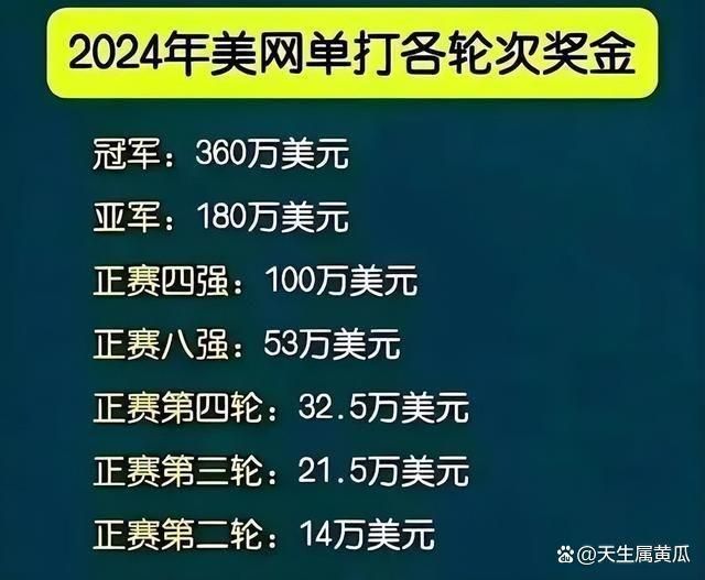 新澳門2025最新飲料大全,澳網(wǎng)奪冠賠率鄭欽文第5