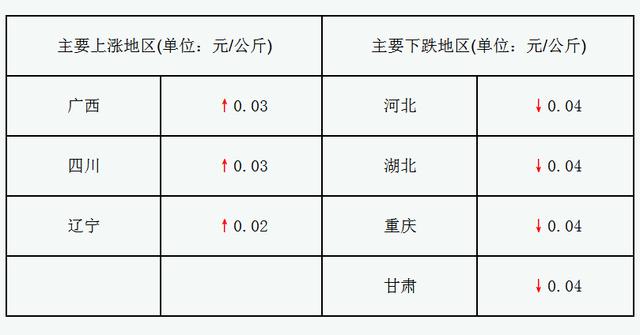 2O24年新奧門資料大全免費新,日本特大地震警告：概率升至80%