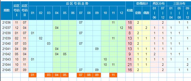 今晚開獎結(jié)果開獎號碼查詢澳門,“易胖體質(zhì)”真的存在嗎？