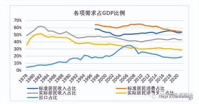 香港天下彩9944CC開獎(jiǎng)直播,世界銀行上調(diào)今年中國(guó)GDP增長(zhǎng)預(yù)期