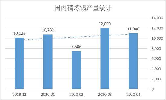 49論壇澳門資料區(qū),牛肉價格連續(xù)12個月下跌